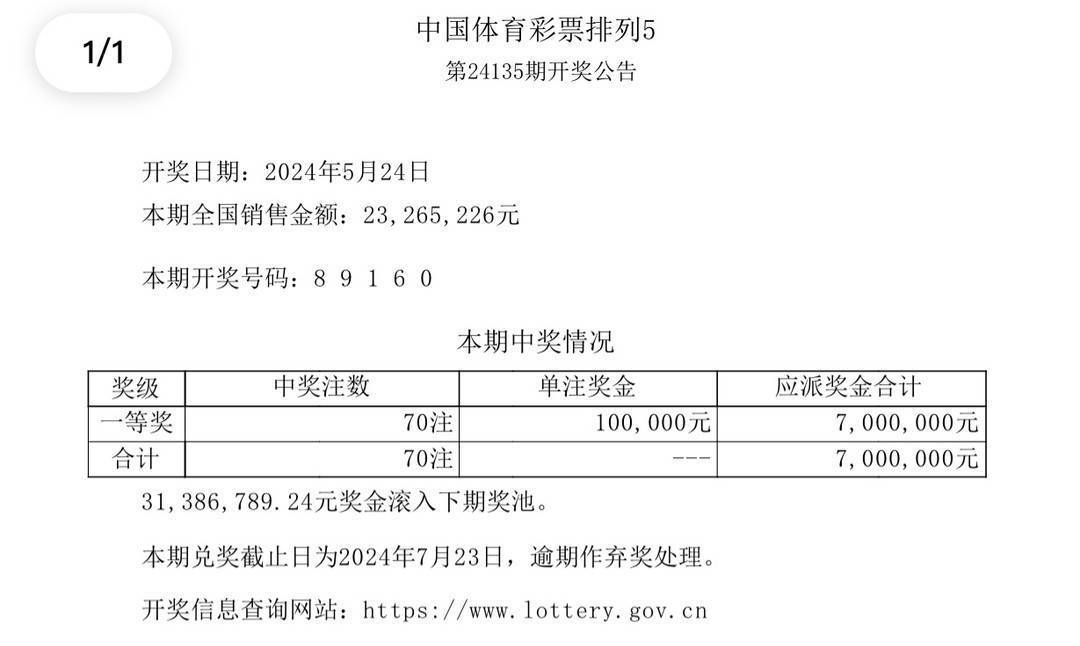 新澳门彩开奖结果,调整计划执行细节_iPad76.671