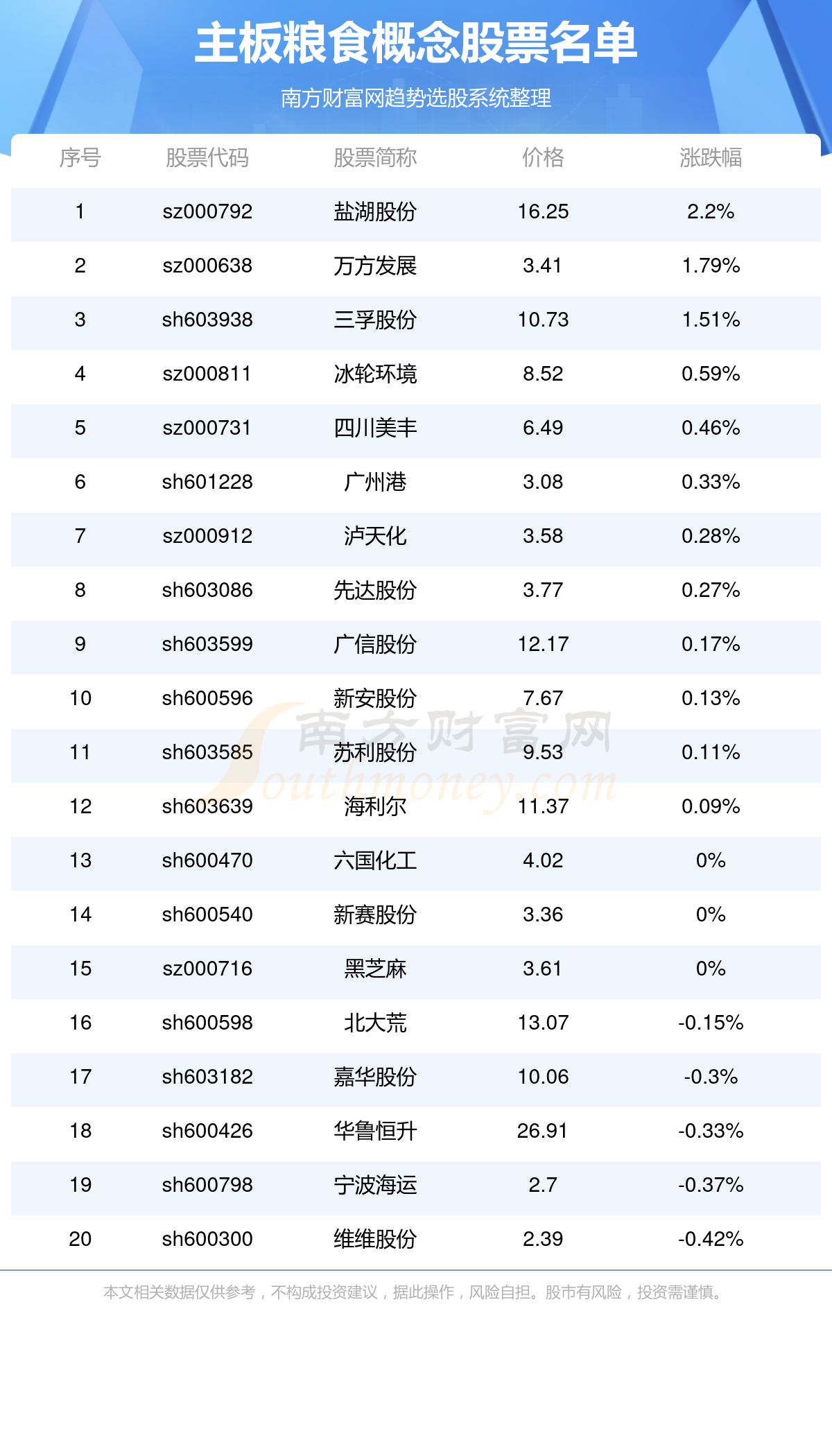 新澳开奖记录今天结果查询表,详细解读解释定义_1080p37.809