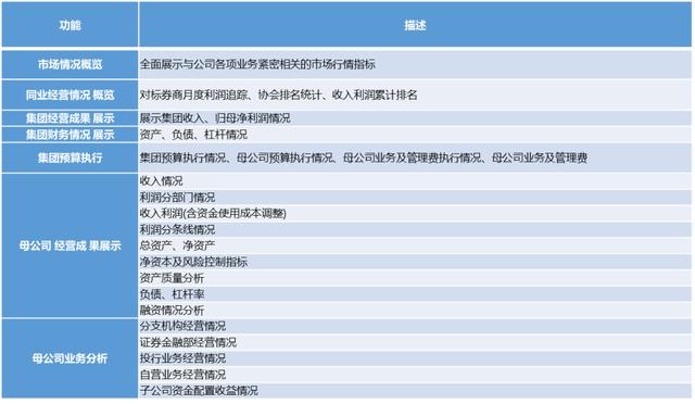 新澳免费资料大全,快速解答计划解析_FHD版23.237