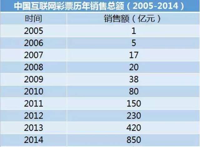 2024年澳门天天开彩,权威评估解析_BT41.166