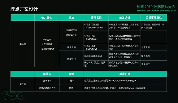 新澳门六开奖结果2024开奖记录,数据驱动分析解析_顶级版61.60