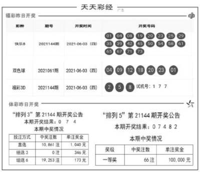 澳门天天彩精准免费资料大全,适用性执行方案_PalmOS41.709