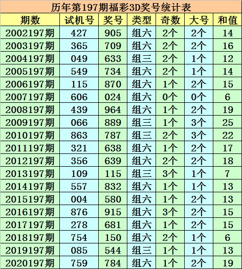 今晚澳门特马开什么号码,高效分析说明_8K43.330