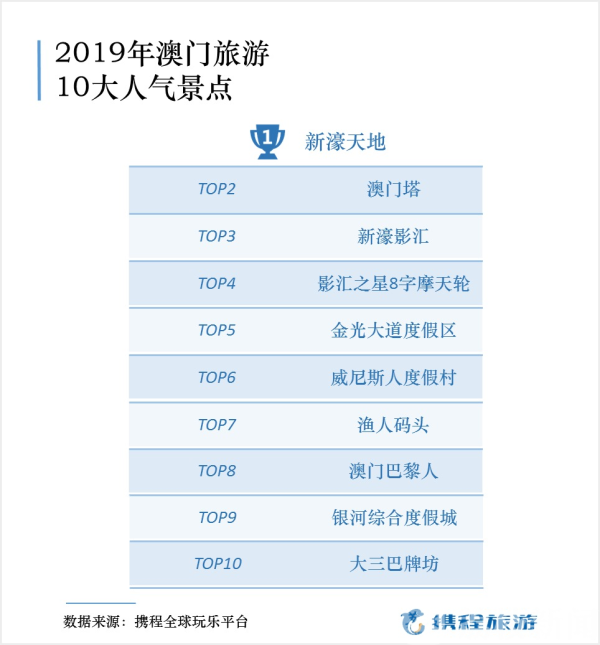 澳门六开奖结果资料,深度解答解释定义_尊贵款60.271