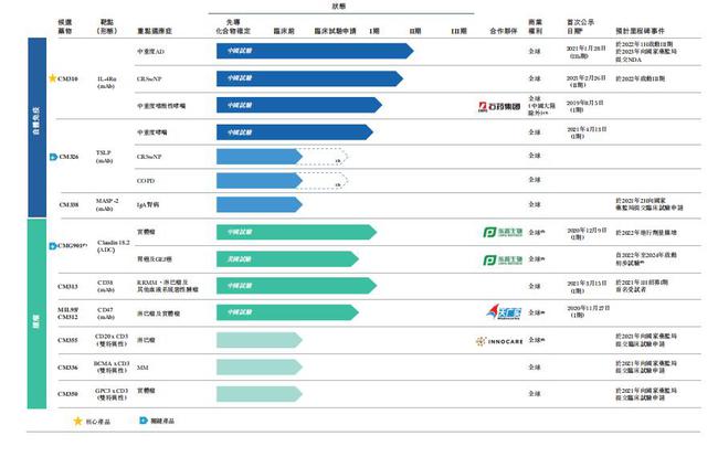 2024新澳开奖结果,创新性执行计划_挑战版18.96