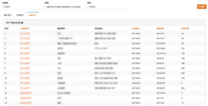 新澳天天开奖资料大全1038期,数据分析驱动执行_UHD版55.265