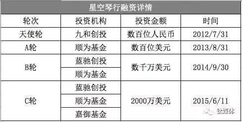 新澳49图库-资料,权威数据解释定义_优选版32.85