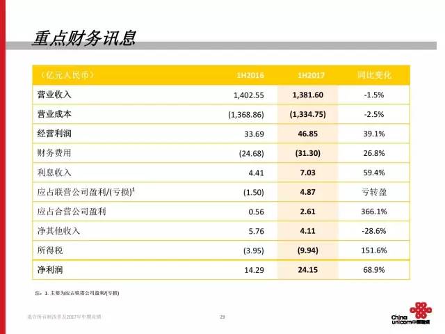 新澳天天开奖资料大全,适用性计划实施_免费版20.333