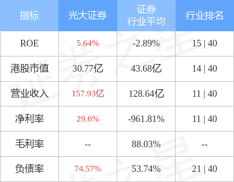 新澳门出今晚最准确一肖,全面解析数据执行_冒险版50.418