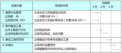 2024新澳资料免费精准051,快速实施解答策略_挑战版91.521