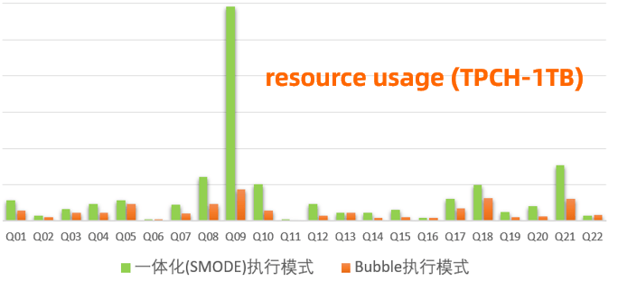 2024年香港今天开奖号码,数据分析引导决策_苹果版56.100