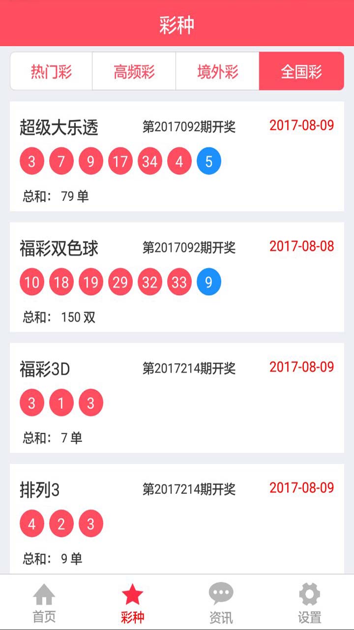 新澳门天天开奖结果,快捷问题解决指南_iPhone63.806