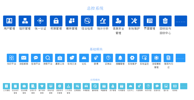 新奥门资料大全,快速设计问题方案_mShop91.289