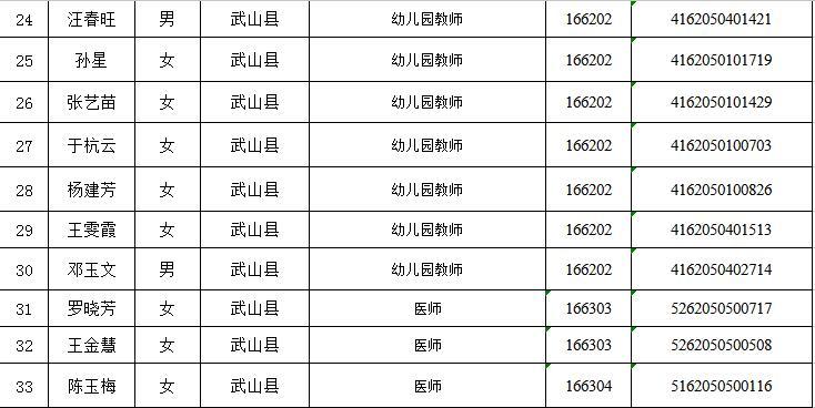 天水最新招聘动态与行业趋势深度解析