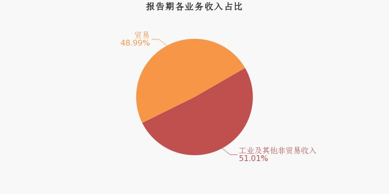 江西铜业最新动态全面解析