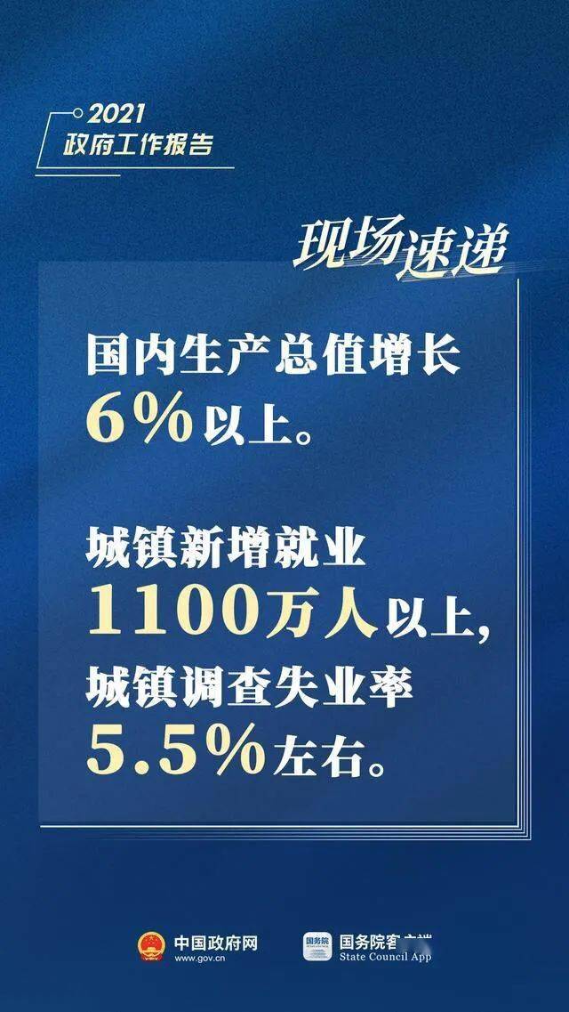 最新经济热点新闻深度解析，影响分析与趋势展望