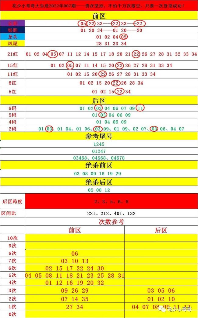 2024香港今期开奖号码马会,现状评估解析说明_WP88.226