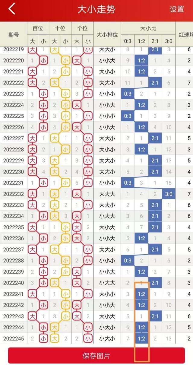 二四六香港资料期期准千附三险阻,实地数据分析计划_豪华版41.989