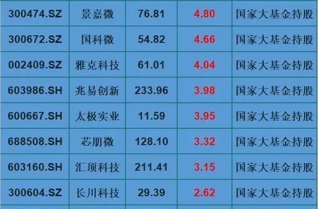 新奥门天天开奖资料大全,科技成语分析定义_专业款73.231