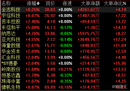 新澳门开奖结果历史,广泛的关注解释落实热议_潮流版76.950