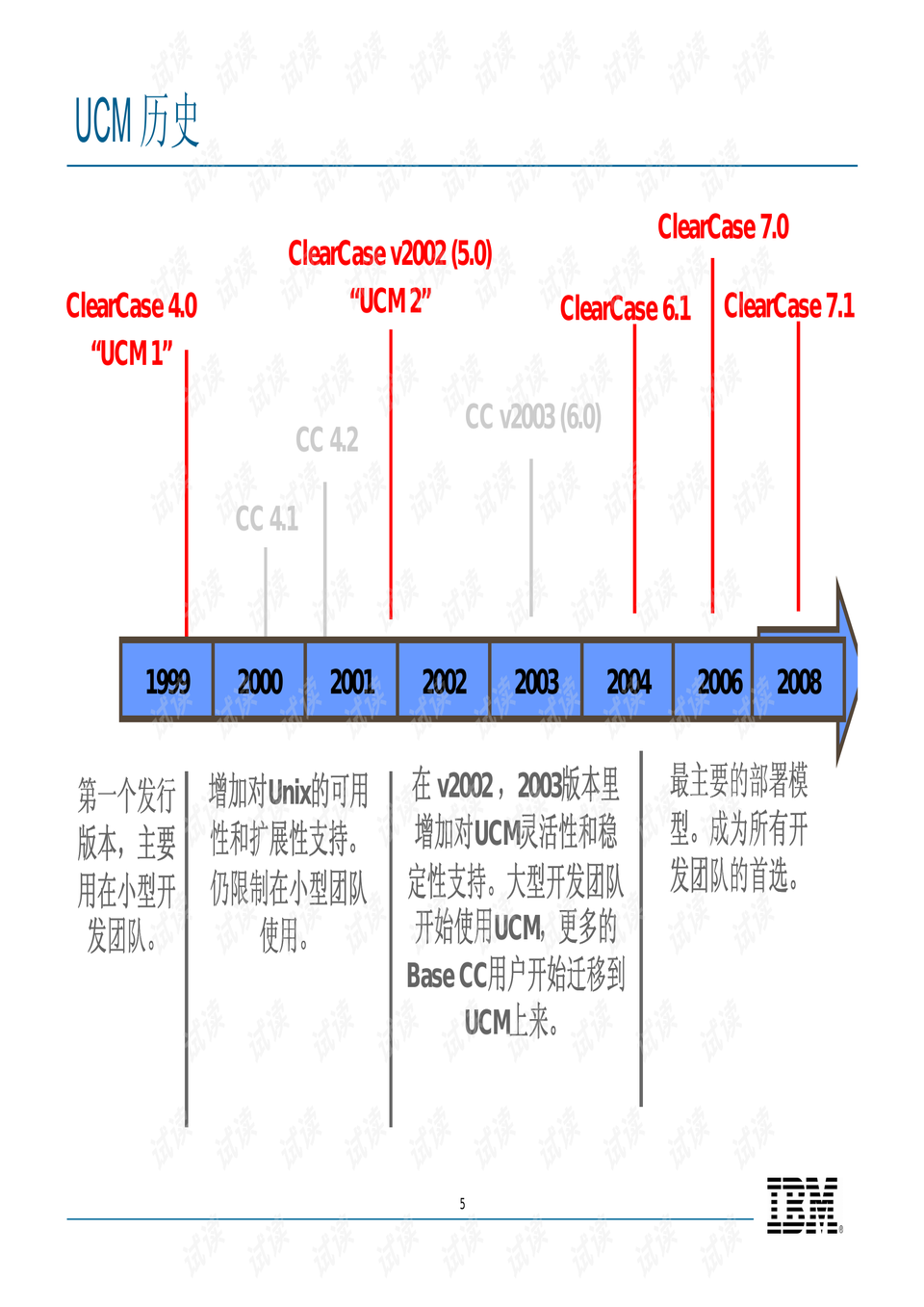 新澳门资料免费长期公开,2024,广泛方法解析说明_PalmOS44.986