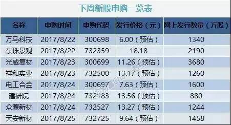 2024澳门开什么特马,科学数据解释定义_S11.845