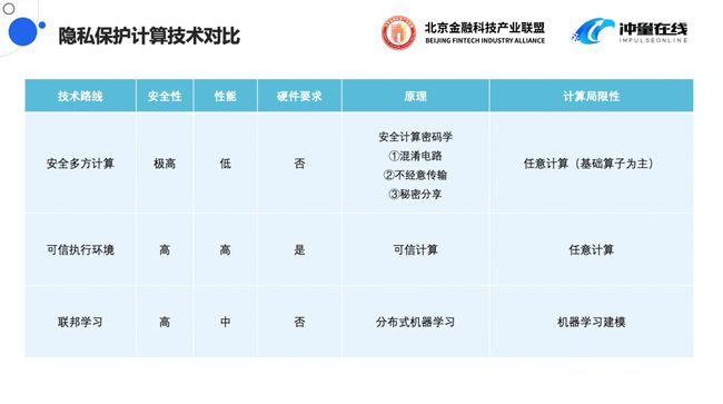 新澳门六开奖结果资料查询,可靠执行计划策略_OP22.319