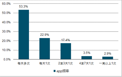 澳彩资料免费长期公开,可靠策略分析_游戏版33.100