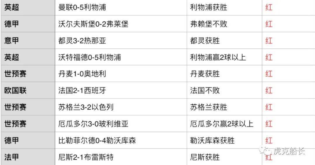 2024年开码结果澳门开奖,实践经验解释定义_U21.458