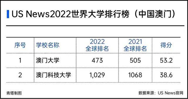 2004新澳门天天开好彩大全正版,实证说明解析_uShop55.600