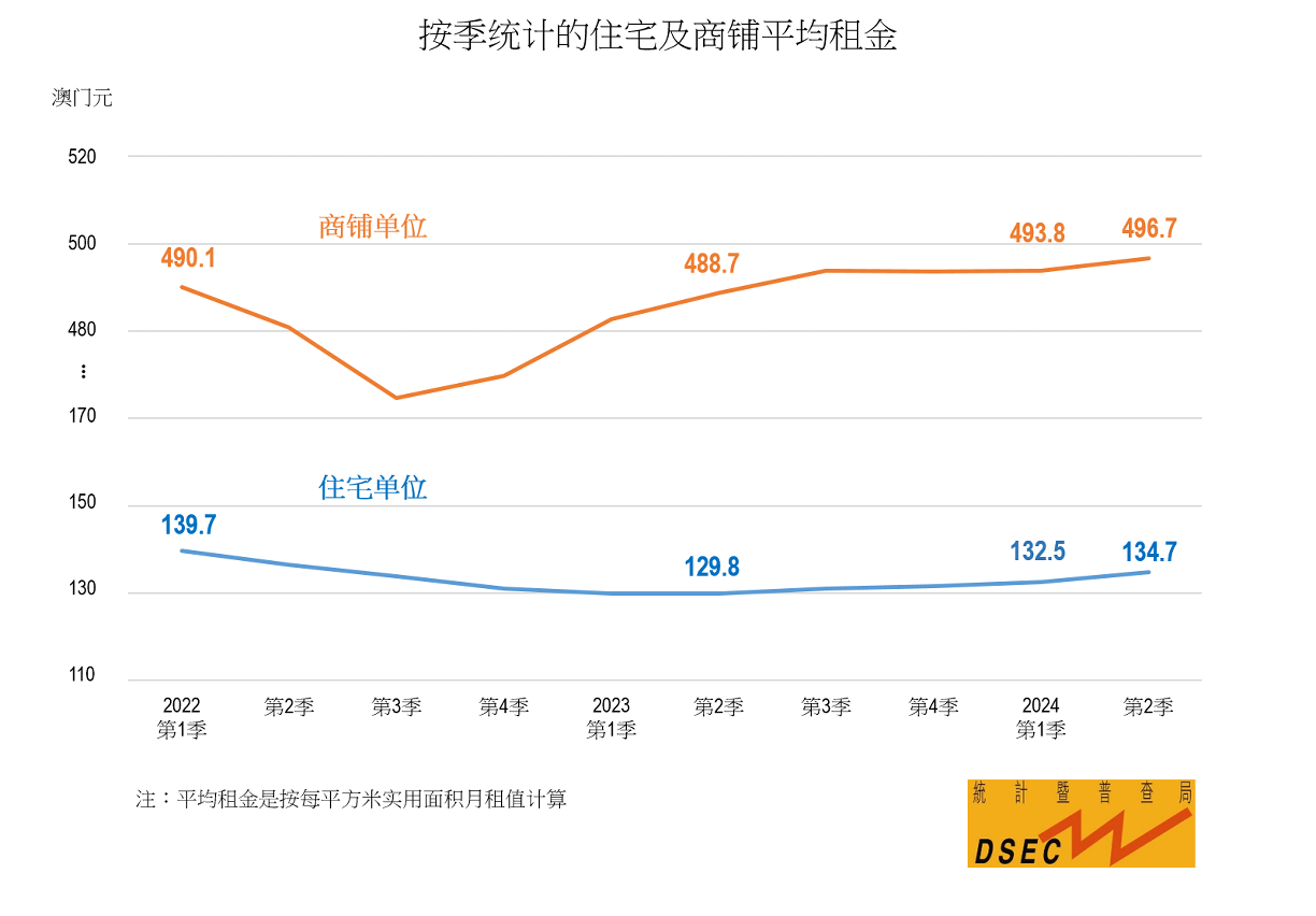 新澳澳2024年免费资料大全,高效分析说明_Tablet94.984