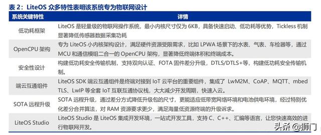 新澳门开奖结果2024开奖记录查询,系统化说明解析_Lite51.29