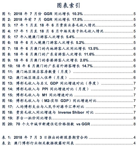 新澳门彩出号综合走势,结构化计划评估_C版63.800