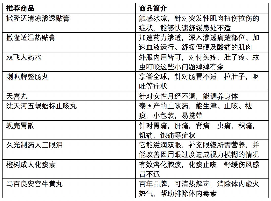 澳门开奖结果开奖记录表62期,快速设计问题策略_免费版92.725