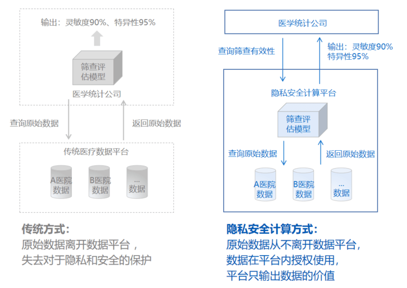 新澳最精准正最精准龙门客栈,数据驱动执行方案_高级款41.765