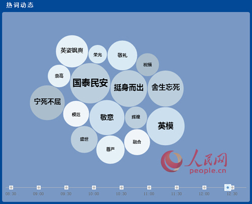 广东八二站资料大全正版,深层数据策略设计_Holo68.925