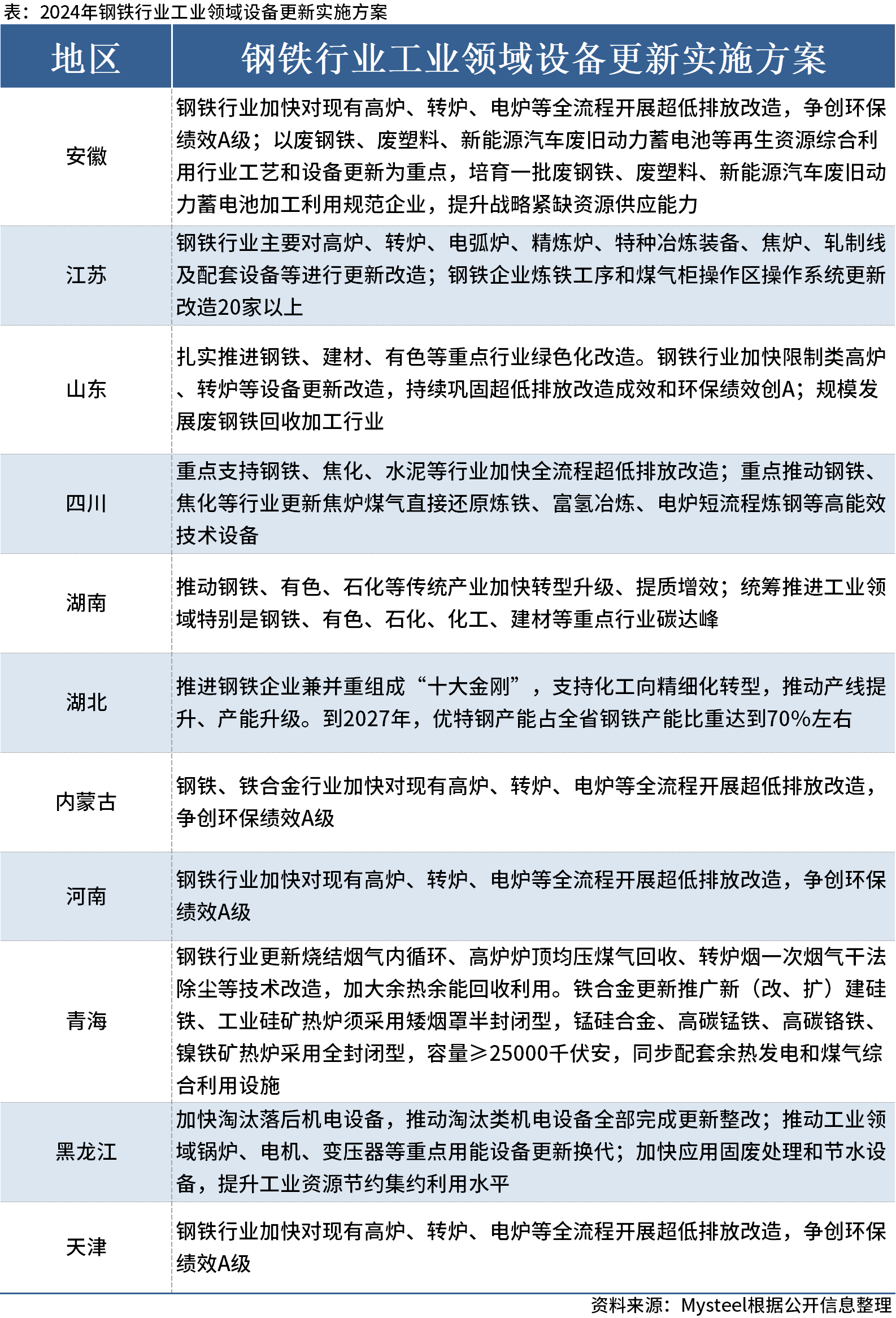 2024天天彩资料大全免费,资源实施方案_超值版32.734