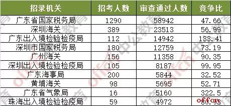 2024今晚新澳开奖号码,科学评估解析说明_AR版53.427