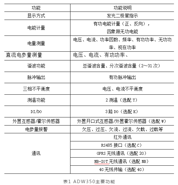 新奥门天天开奖资料大全,适用性计划解读_豪华版4.287