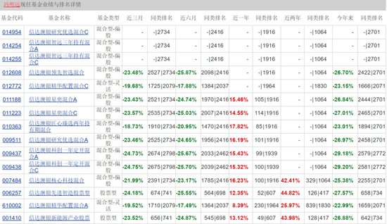 新澳天天开奖资料,适用性方案解析_特别款20.729