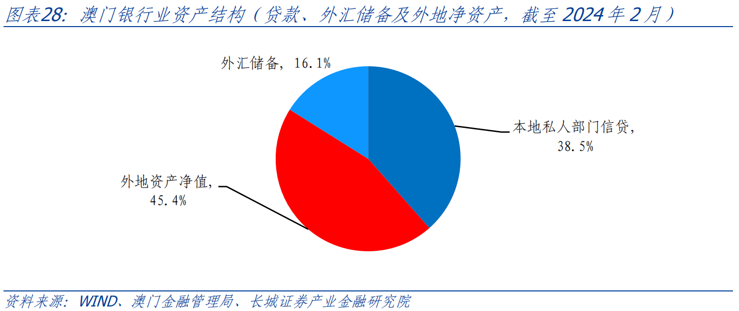 新奥门免费资料的注意事项,现状分析说明_顶级版31.981