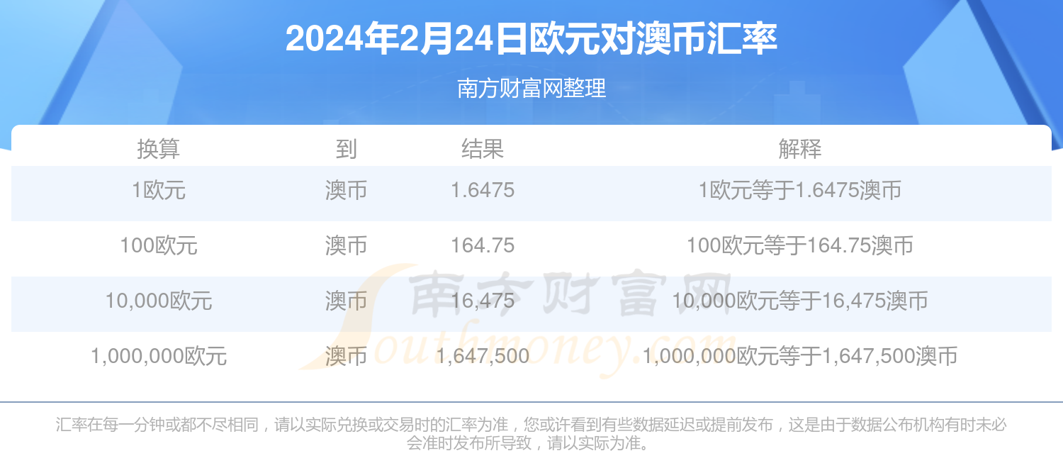 新澳历史开奖最新结果查询今天,快捷问题解决方案_BT60.28