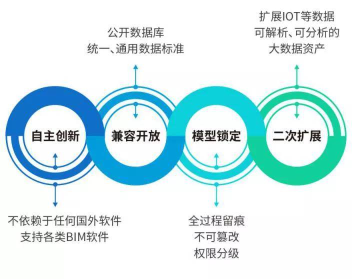 新澳门玄机免费资料,迅速执行设计计划_Linux11.752