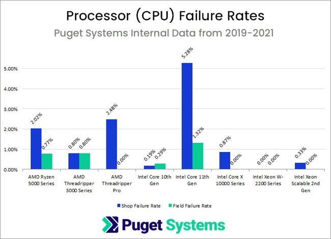 新澳天天开奖资料,可靠数据评估_WP95.392