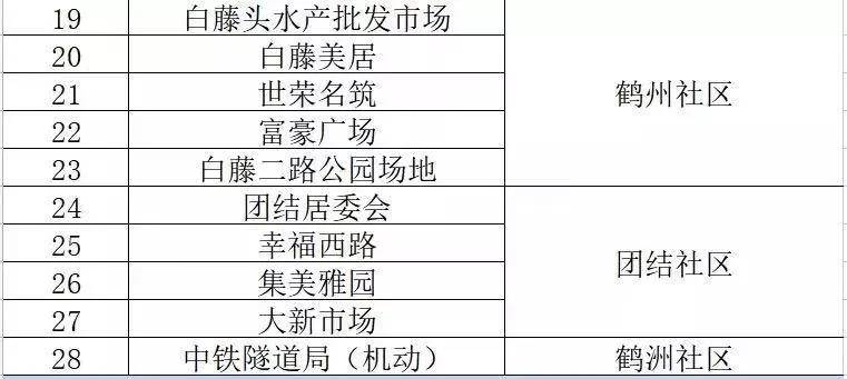 澳门三肖三码精准100,结构化评估推进_Gold22.848