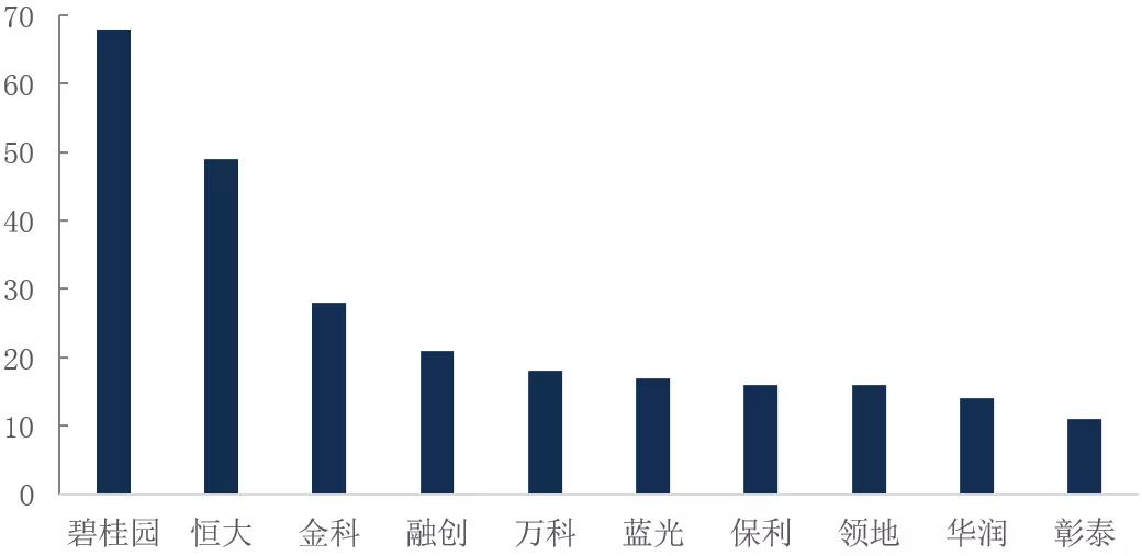 新澳天天开奖资料大全最新版,深层执行数据策略_S81.198