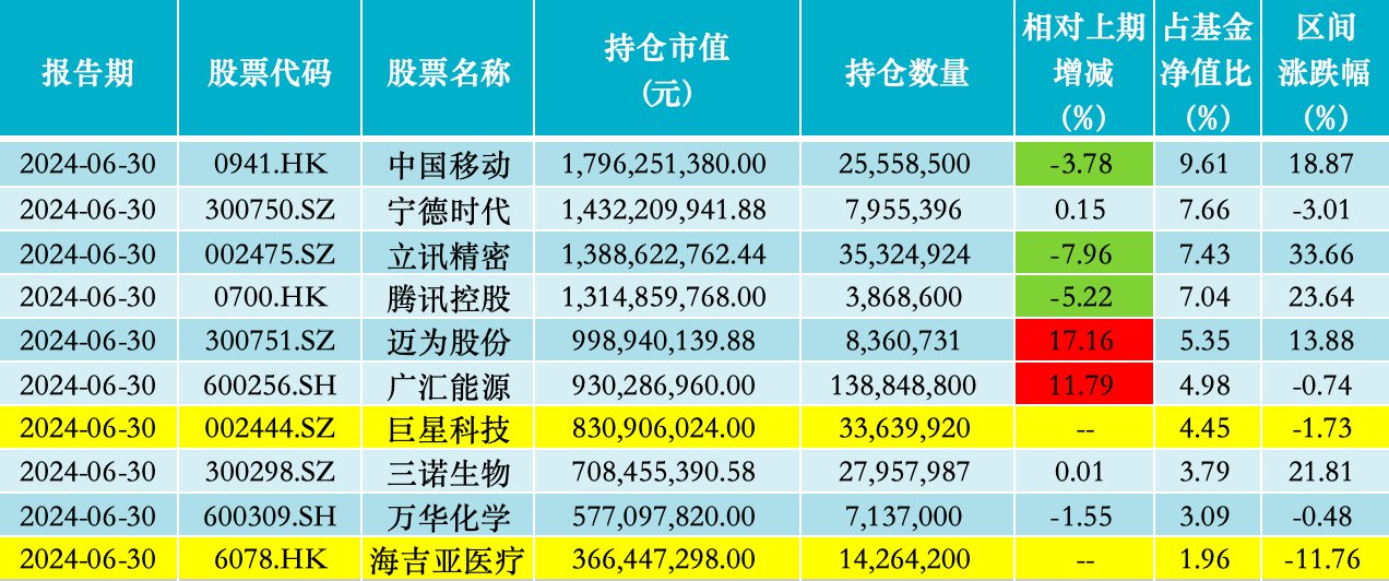 新澳精准资料免费提供267期,科学分析解析说明_4DM75.664