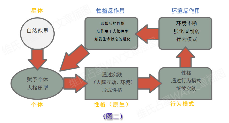 新奥内部免费资料,完善的执行机制解析_网页款65.716