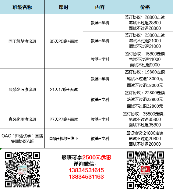 今晚开一码一肖,科学基础解析说明_Plus32.573