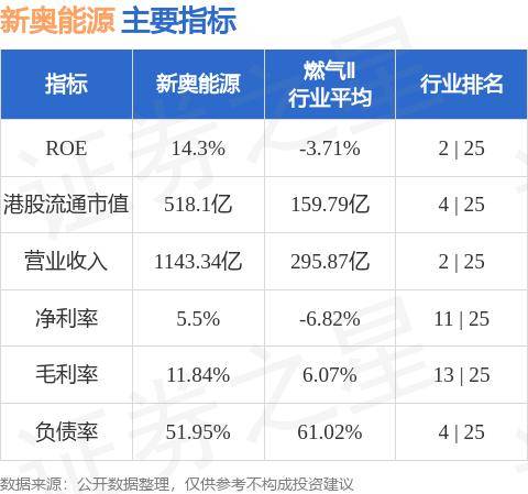 新奥内部资料准确率,深入执行数据方案_3DM12.174